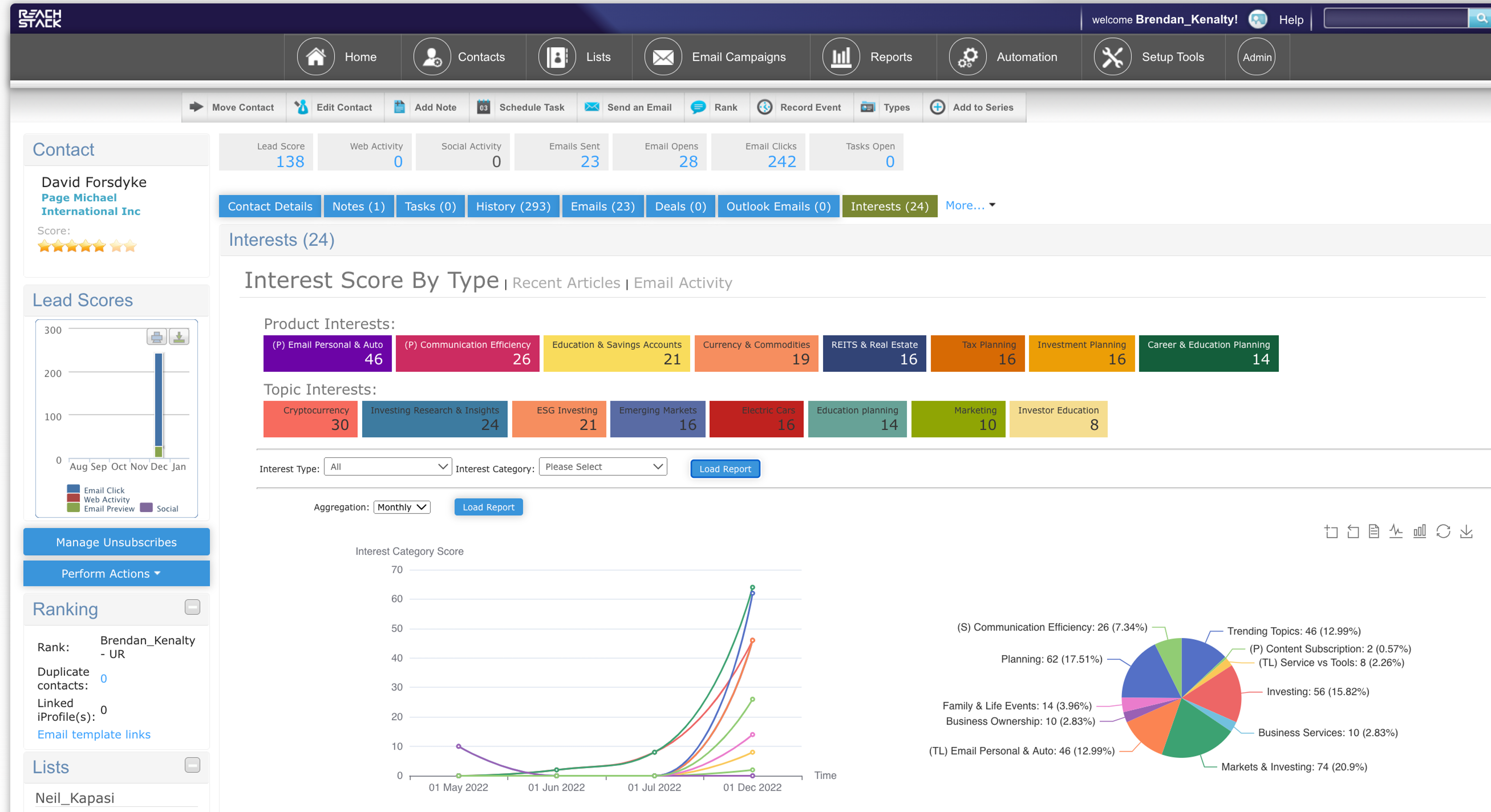 ReachStack Sales Intelligence | Sample Interest Profile for each Prospect and Client