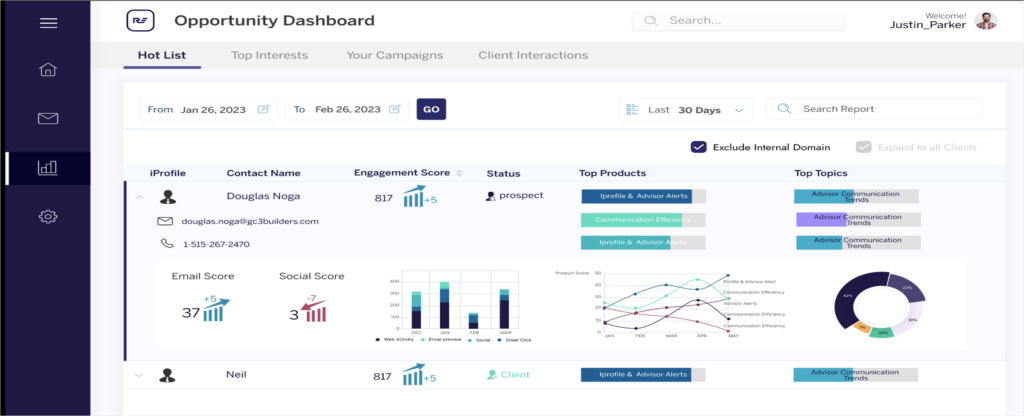 ReachStack Sales Intelligence Opportunity Dashboard