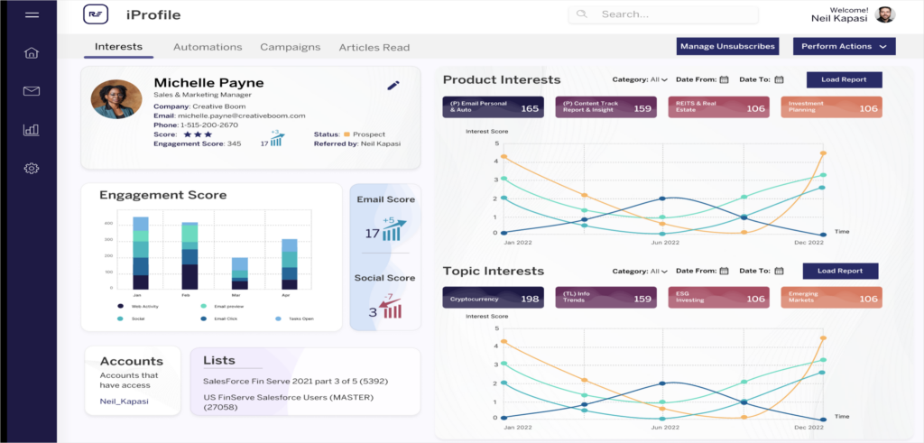 ReachStack Sales Intelligence iProfile